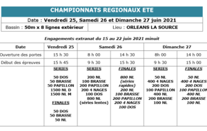 Championnats Régionaux Olivet